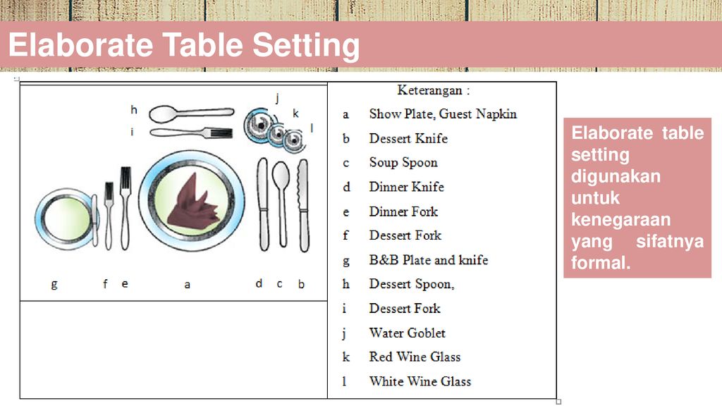 Detail Pengertian Table Set Up Nomer 21