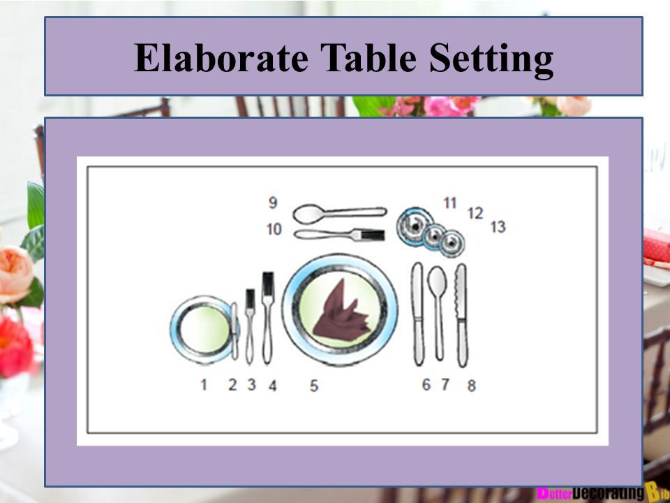 Detail Pengertian Table Set Up Nomer 9