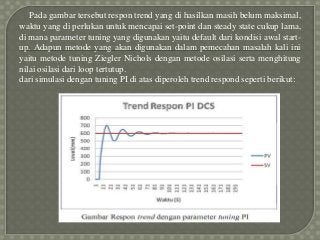 Detail Pengertian Tuning Dan Gambar Nomer 49