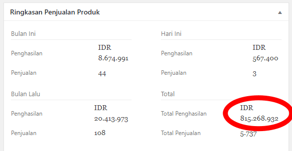 Detail Penghasilan Jual Foto Online Nomer 44