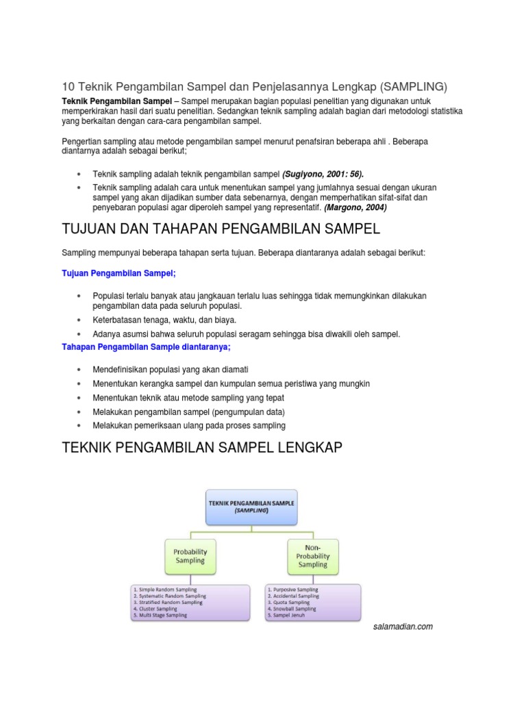 Detail Penjelasan Gambar Sampel Dan Tujuannya Nomer 34