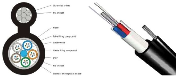 Detail Penjelasan Kabal Piber Optik Beserta Gambar Nomer 27