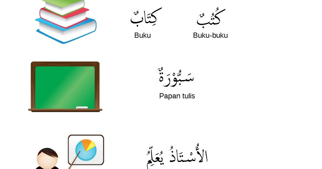 Detail Pensil Bahasa Arab Nomer 8