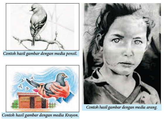 Detail Pensil Untuk Menggambar Ilustrasi Adalah Nomer 31