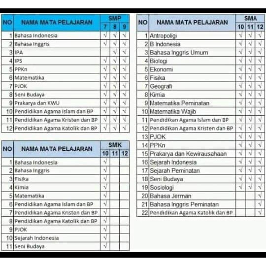 Detail Peralatan Atk Apa Saja Nomer 24