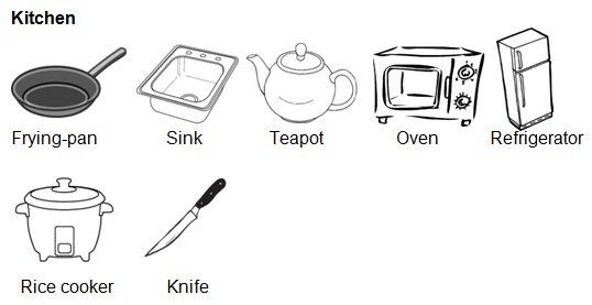 Detail Peralatan Dapur Dalam Bahasa Inggris Dan Gambarnya Nomer 11