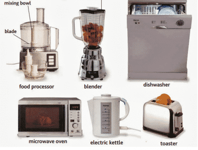 Detail Peralatan Dapur Dalam Bahasa Inggris Dan Gambarnya Nomer 15