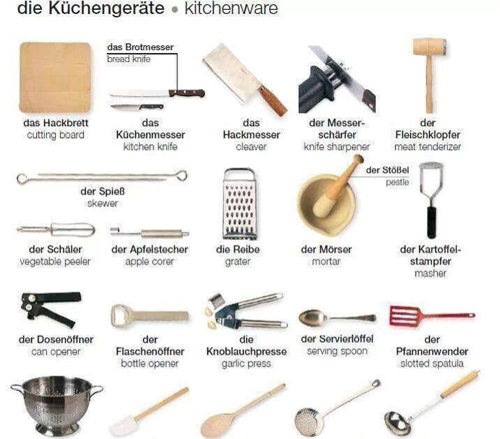 Detail Peralatan Dapur Dalam Bahasa Inggris Dan Gambarnya Nomer 33