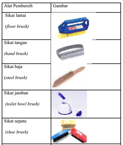 Detail Peralatan Housekeeping Beserta Gambar Nomer 7