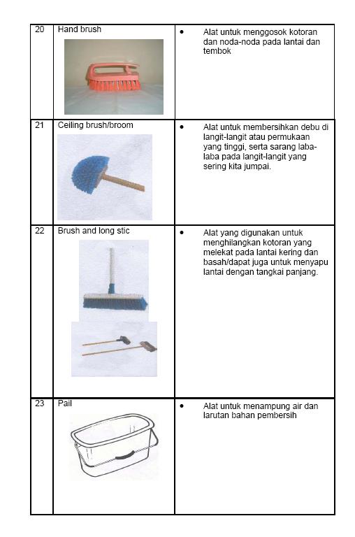 Detail Peralatan Housekeeping Beserta Gambar Nomer 13