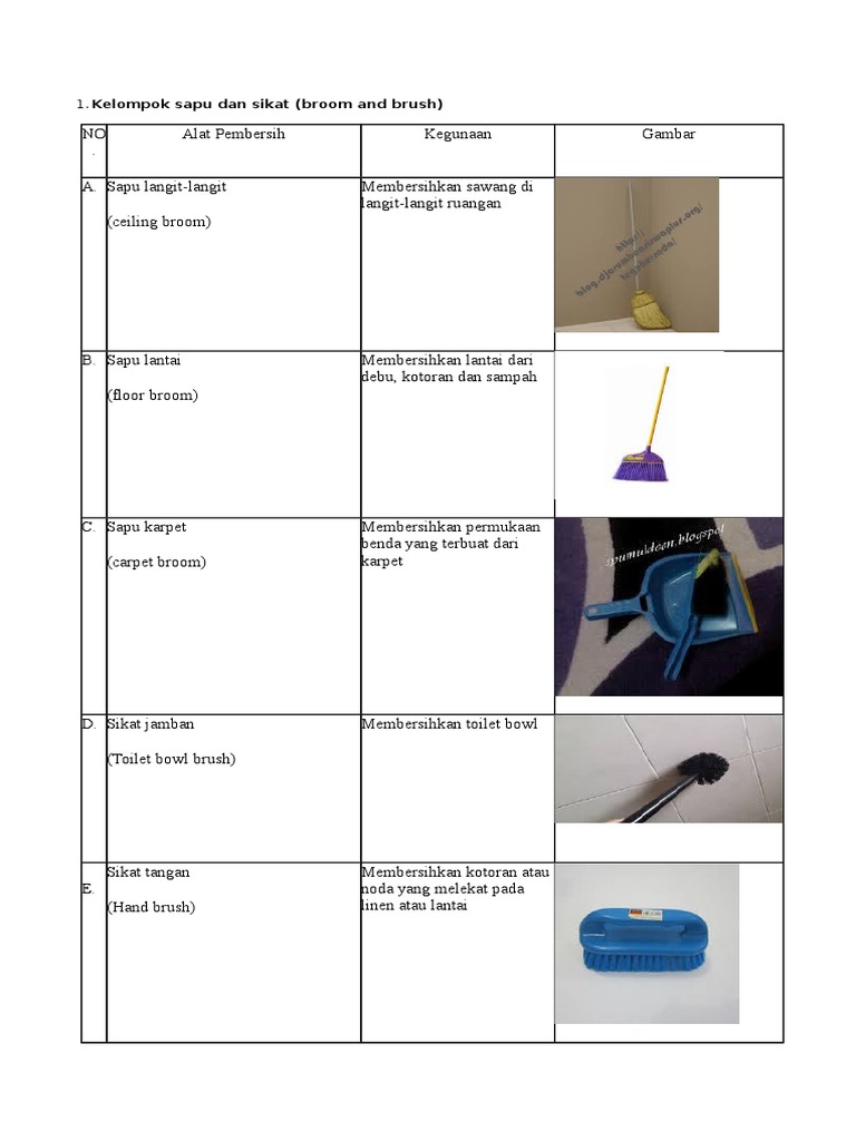 Detail Peralatan Housekeeping Beserta Gambar Nomer 6