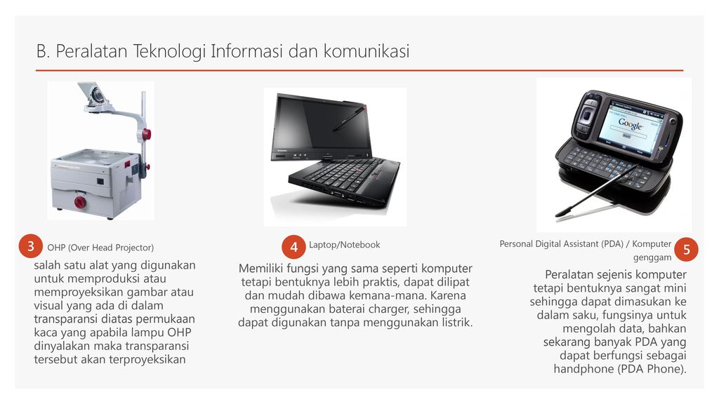 Detail Peralatan Teknologi Informasi Dan Komunikasi Beserta Gambarnya Nomer 6