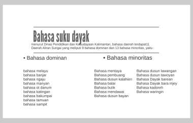 Detail Perang Gambar Bahasa Dayak Nomer 17