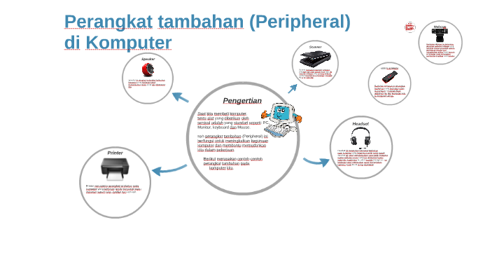 Detail Perangkat Tambahan Komputer Adalah Nomer 27