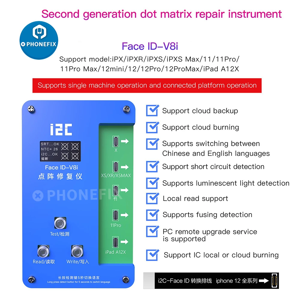 Detail Perbaiki Gambar Yang Di Sensor Online Nomer 4