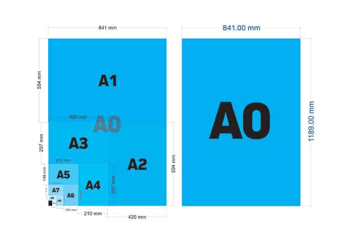 Detail Perbedaan Buku Gambar A3 Dan A4 Nomer 8