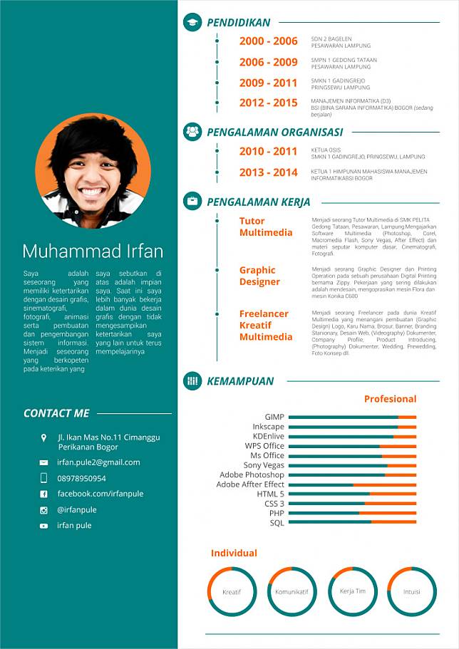 Detail Perbedaan Cv Dan Surat Lamaran Kerja Nomer 2