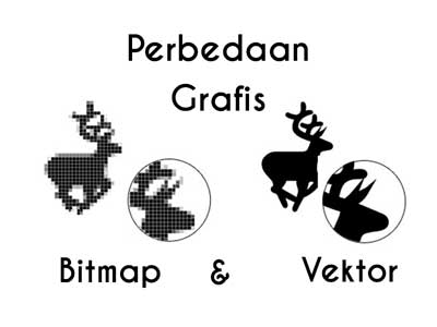 Detail Perbedaan Gambar Bitmap Dan Vektor Nomer 45