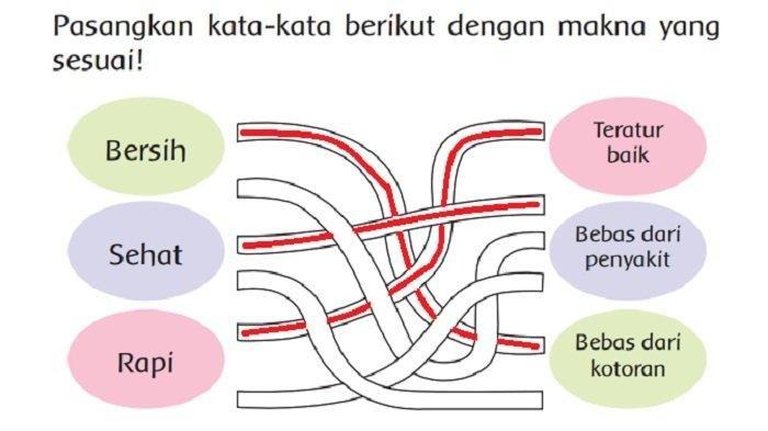 Detail Percakapan Tentang Kebersihan Rumah Nomer 38