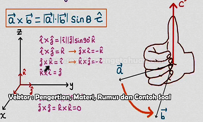 Detail Perempatan Jalan Vektor Png Gambar Perempatan Jalan Vektor Png Nomer 18