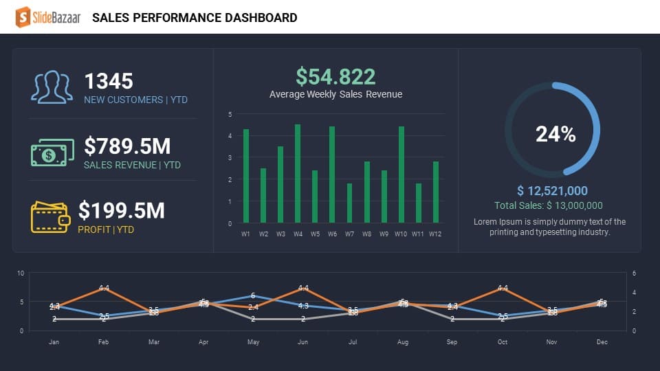 Detail Performance Powerpoint Template Nomer 11