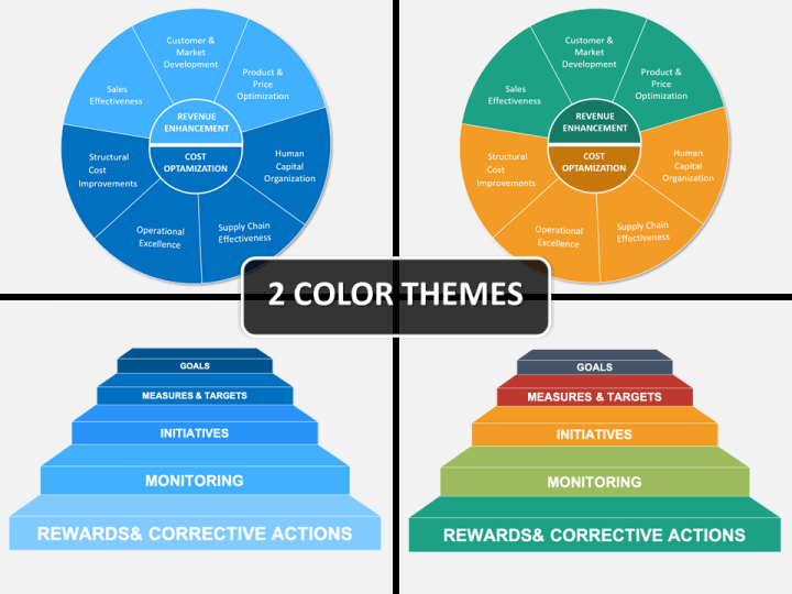 Detail Performance Powerpoint Template Nomer 13