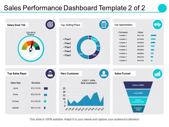 Detail Performance Powerpoint Template Nomer 19
