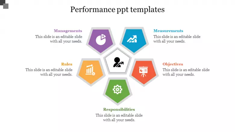 Detail Performance Powerpoint Template Nomer 3