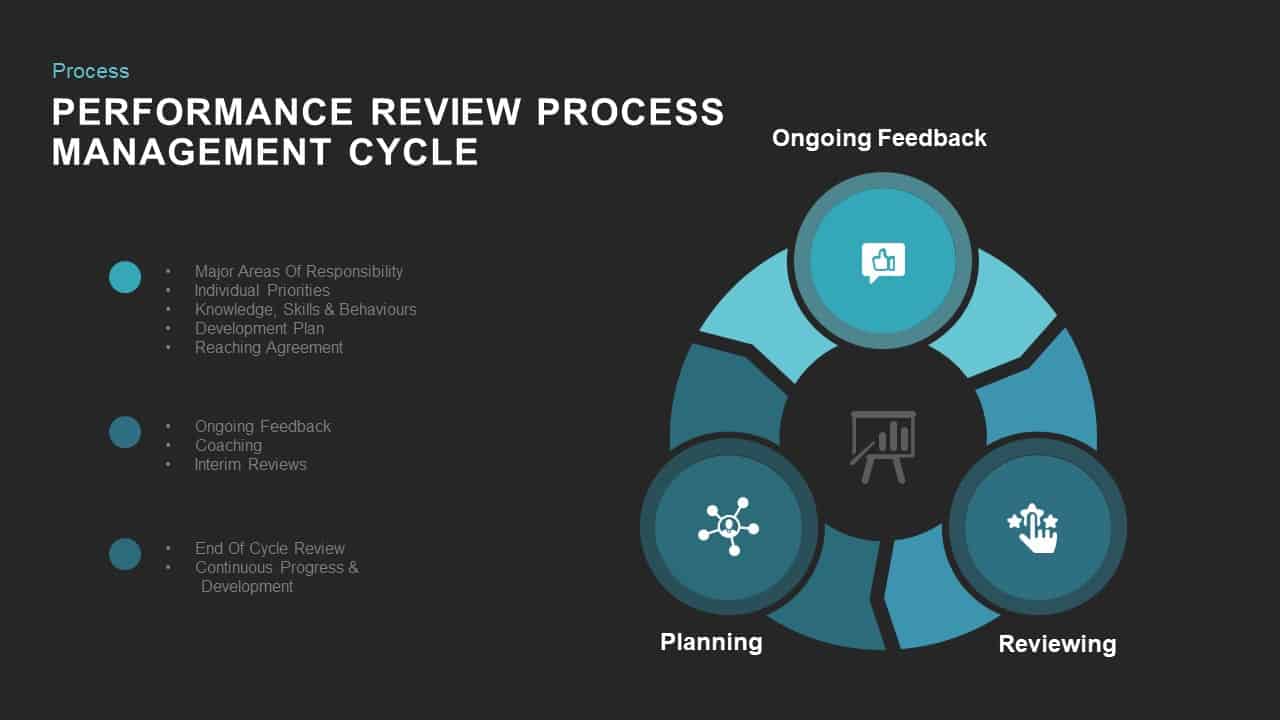 Detail Performance Powerpoint Template Nomer 22
