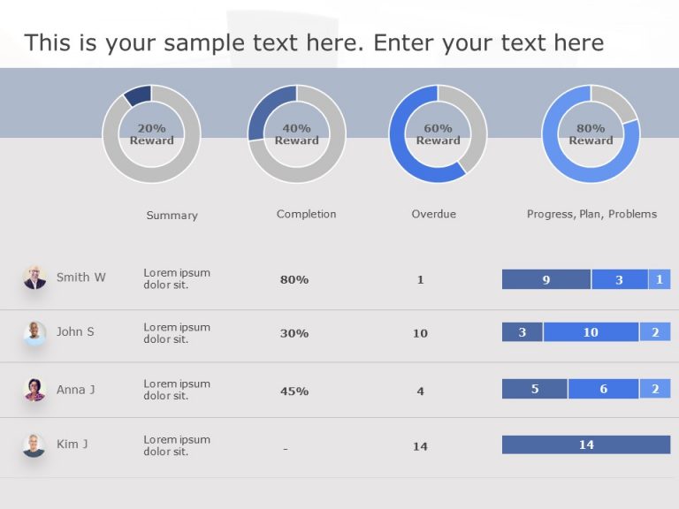 Detail Performance Powerpoint Template Nomer 23