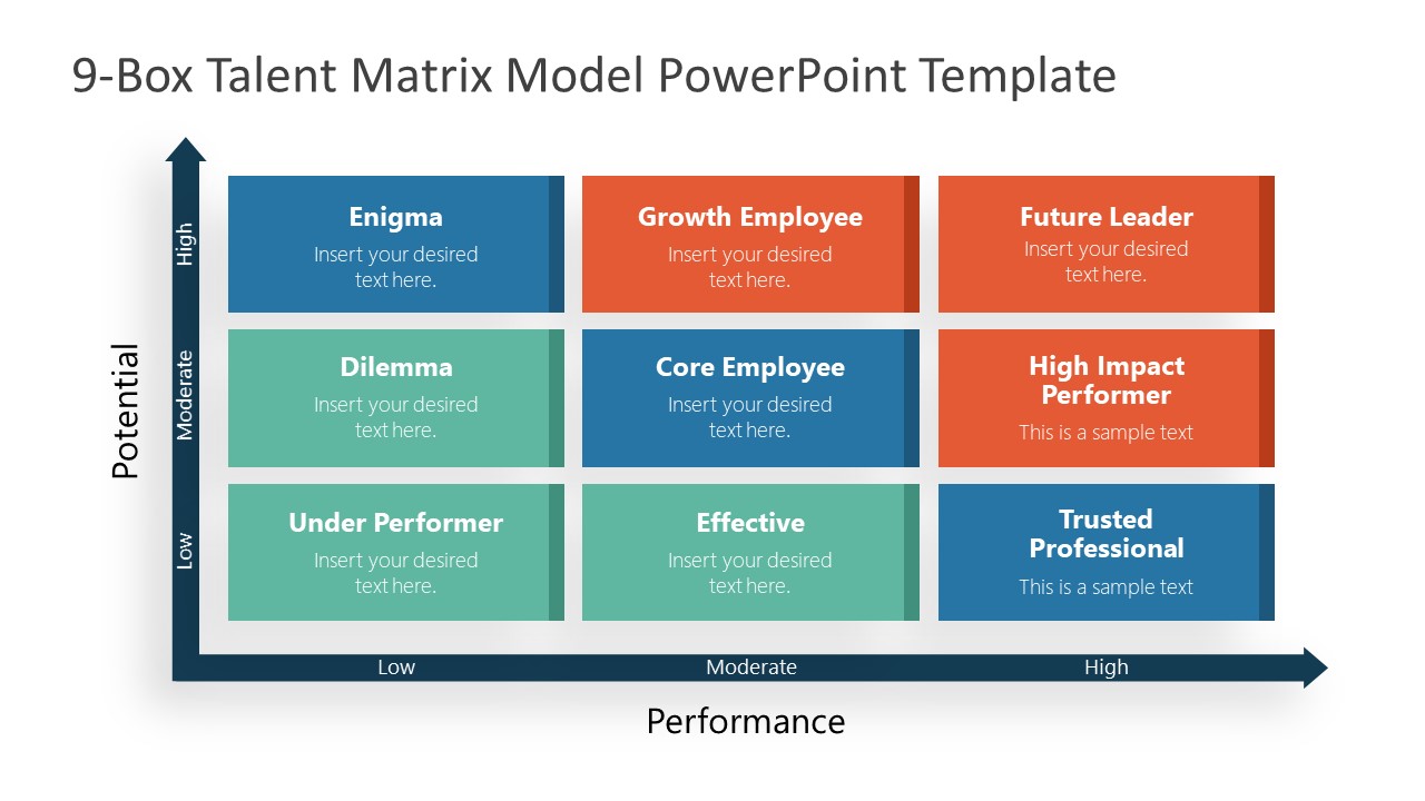 Detail Performance Powerpoint Template Nomer 29