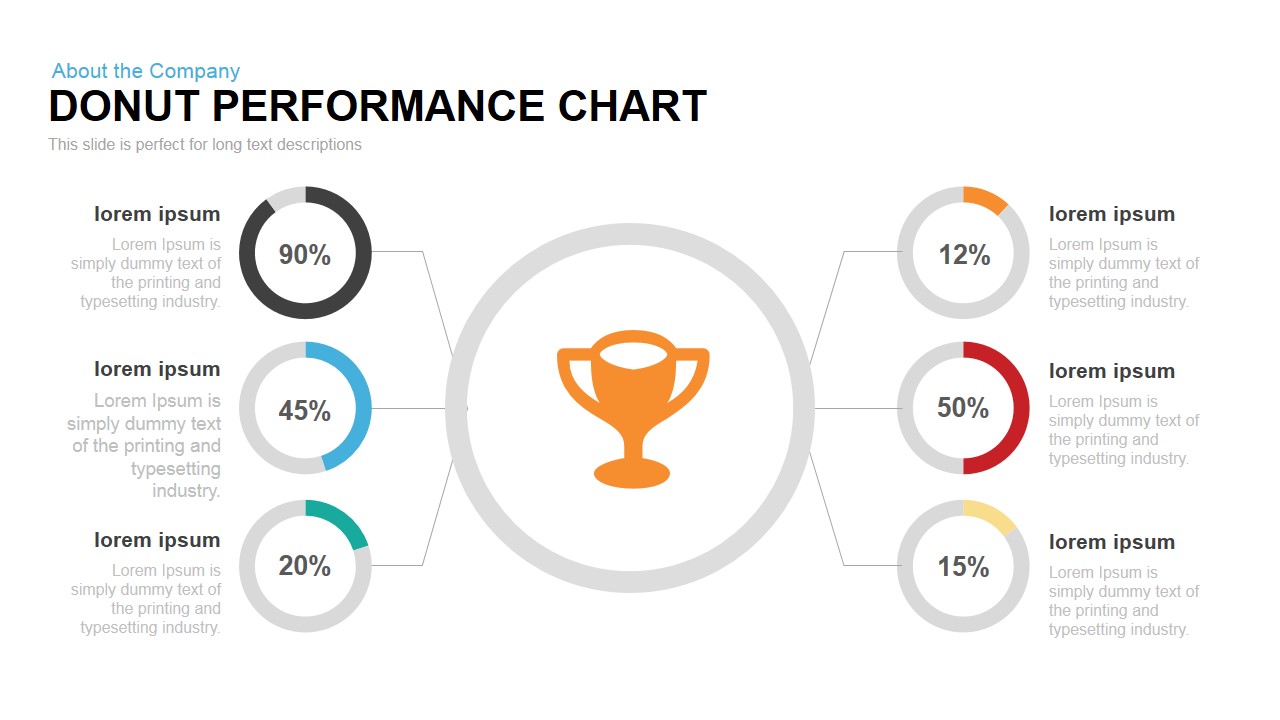 Detail Performance Powerpoint Template Nomer 30