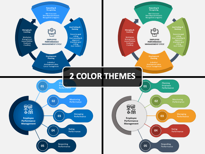 Detail Performance Powerpoint Template Nomer 33