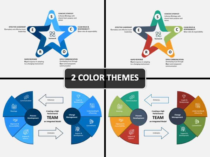 Detail Performance Powerpoint Template Nomer 37