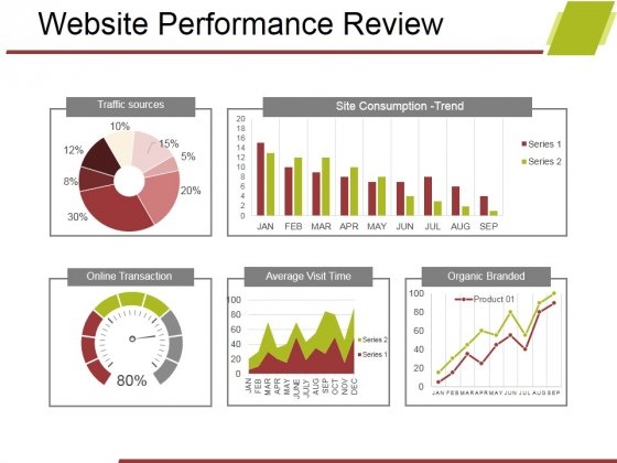 Detail Performance Powerpoint Template Nomer 40