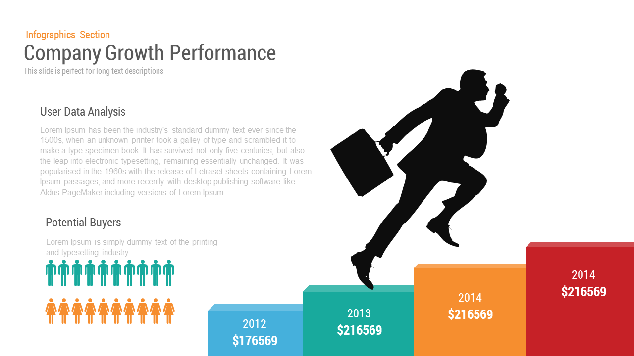 Detail Performance Powerpoint Template Nomer 42