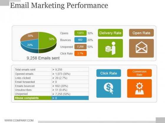 Detail Performance Powerpoint Template Nomer 45