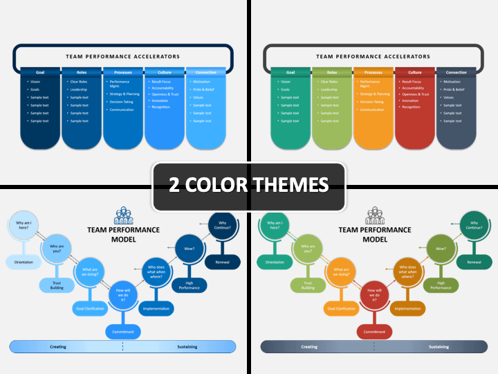 Detail Performance Powerpoint Template Nomer 46