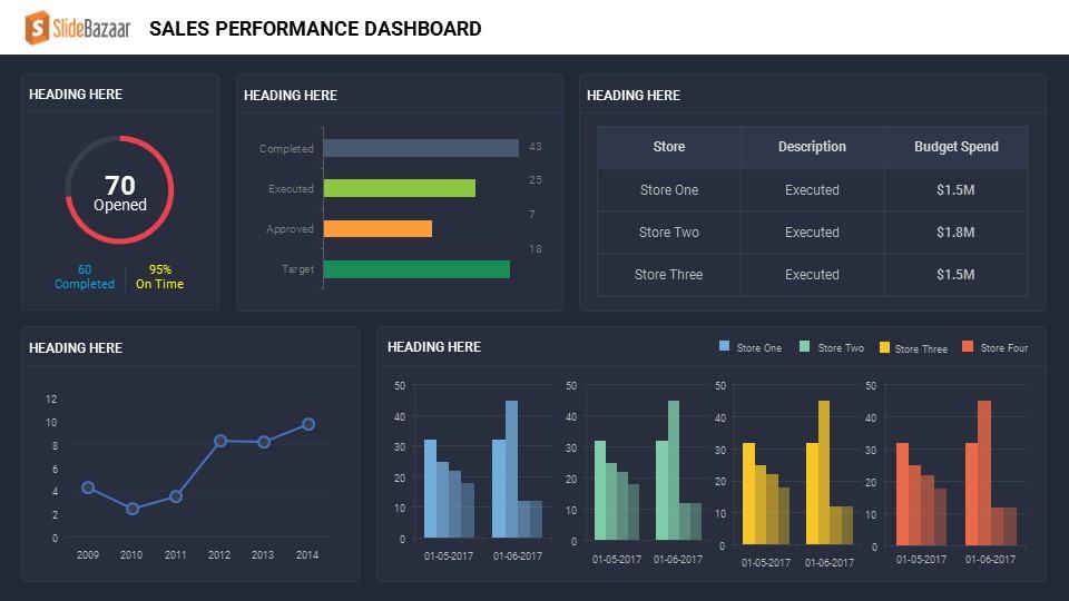 Detail Performance Powerpoint Template Nomer 47