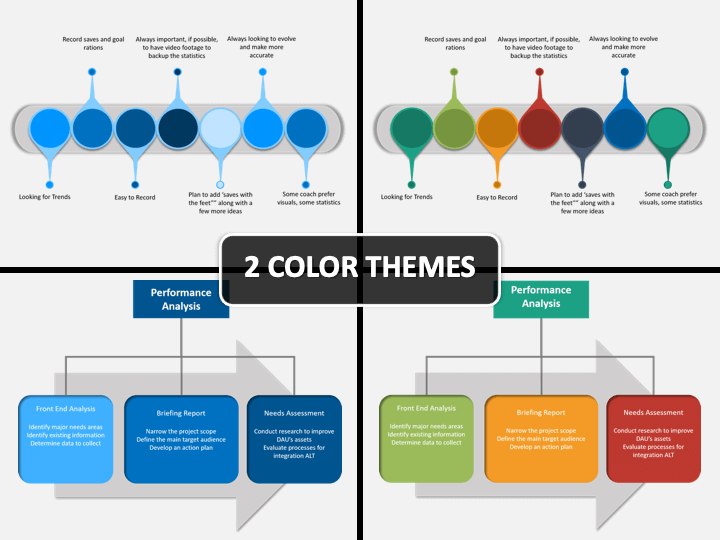 Detail Performance Powerpoint Template Nomer 50