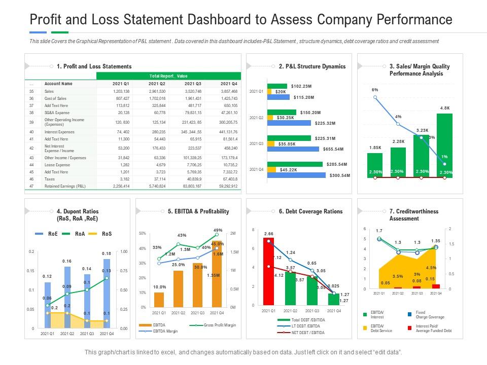 Detail Performance Powerpoint Template Nomer 52