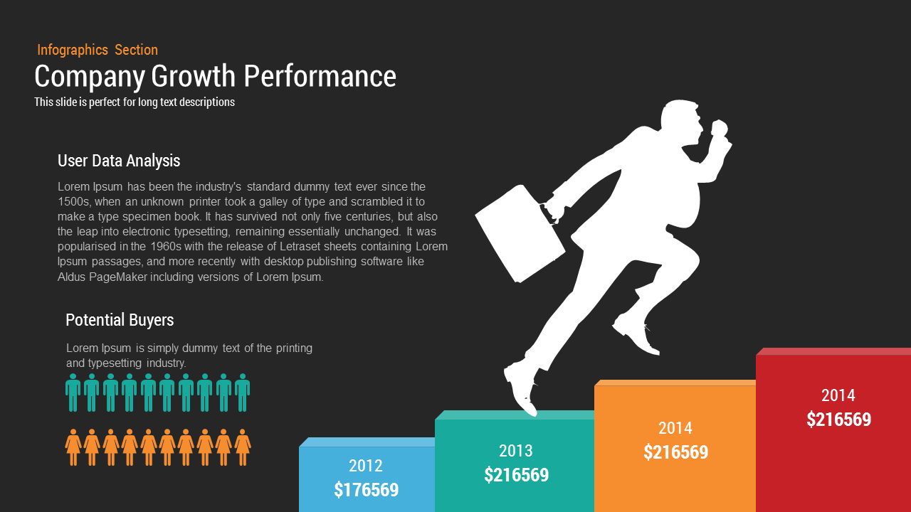 Detail Performance Powerpoint Template Nomer 55