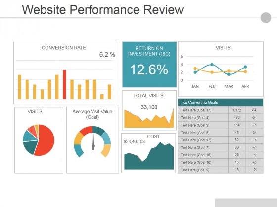 Detail Performance Powerpoint Template Nomer 7
