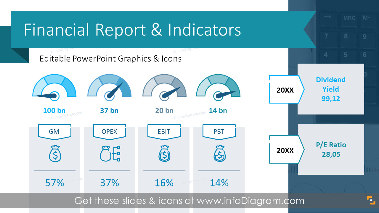 Detail Performance Powerpoint Template Nomer 9