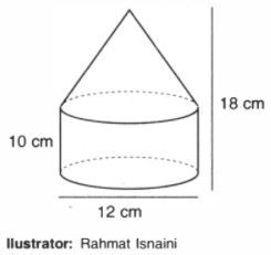 Detail Perhatikan Gambar Bangun Ruang Berikut Nomer 20