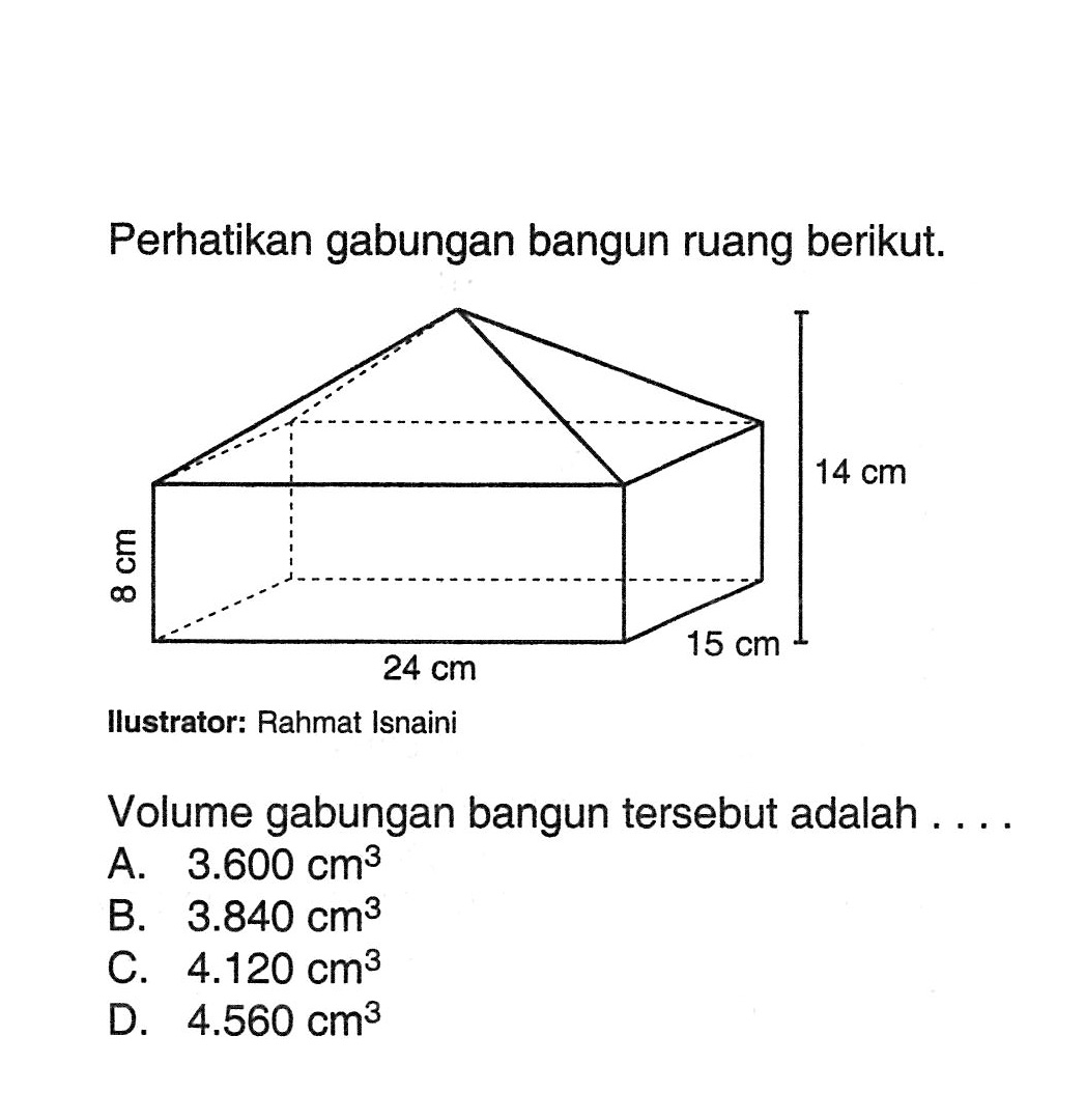 Detail Perhatikan Gambar Bangun Ruang Berikut Nomer 21