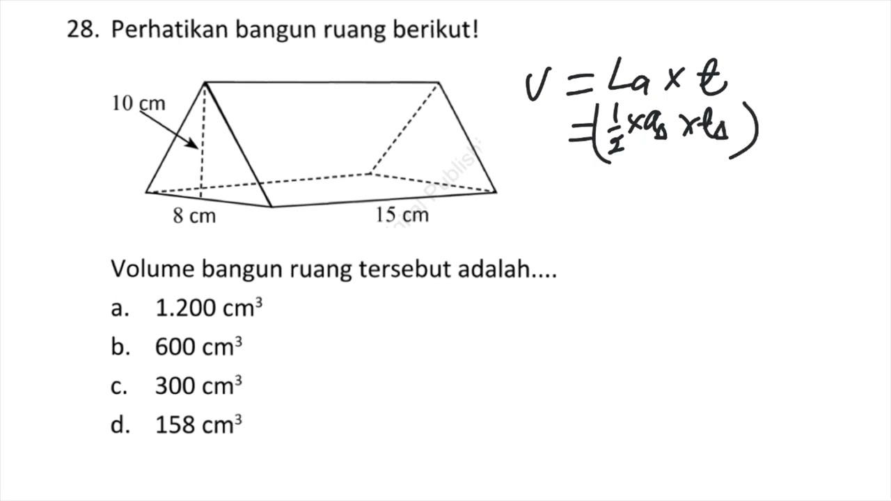 Detail Perhatikan Gambar Bangun Ruang Berikut Nomer 31