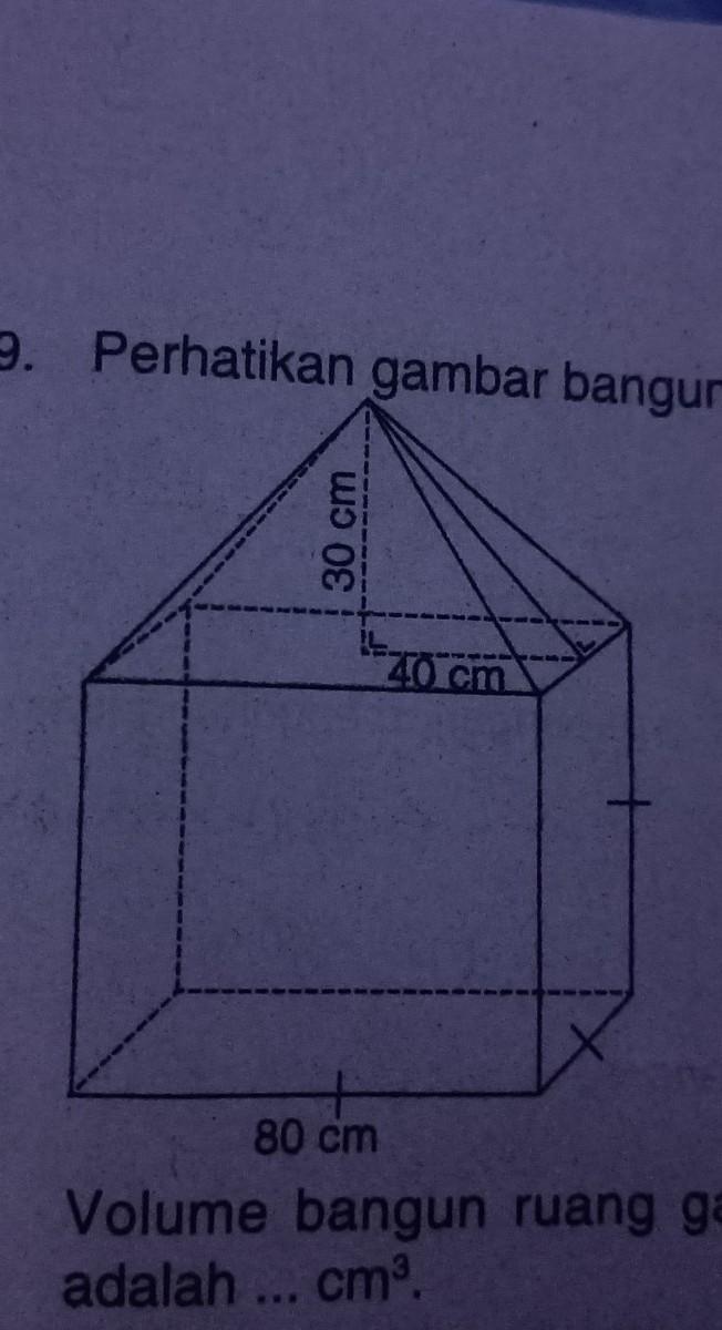 Detail Perhatikan Gambar Bangun Ruang Berikut Nomer 56