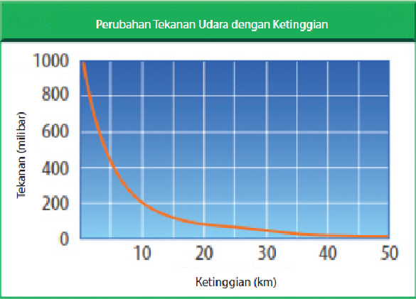 Detail Perhatikan Gambar Berikut Nomer 43