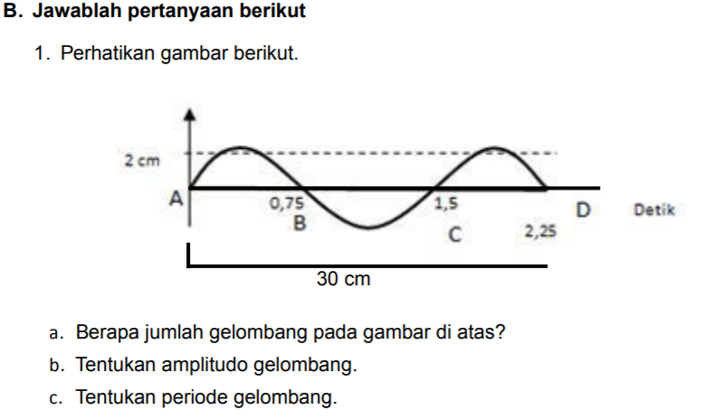 Detail Perhatikan Gambar Berikut Ipa Nomer 37